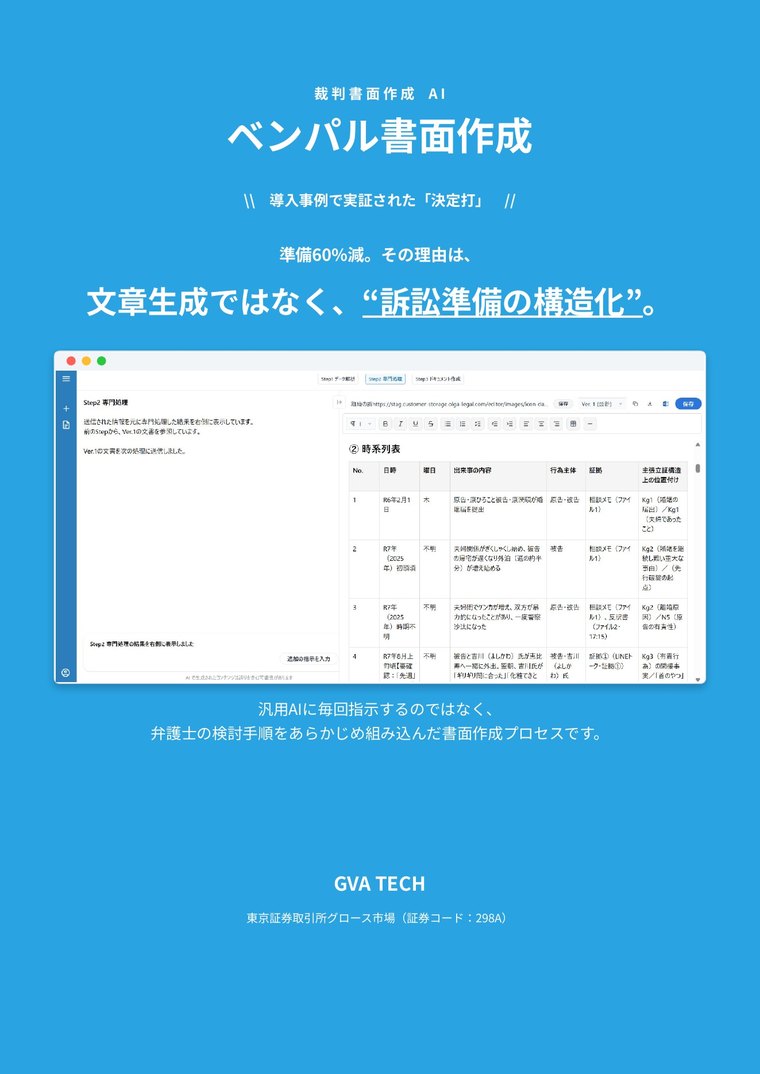 ベンパル書面作成 お役立ち資料 決定打編の表紙