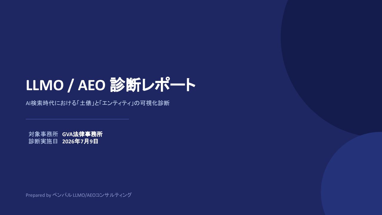 AI検索対策診断レポート（GVA法律事務所・サンプル版）の表紙